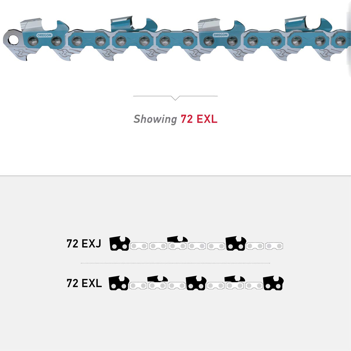 Oregon 72EXL084G PowerCut Chainsaw Chain, 24"